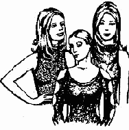 Свойства групп