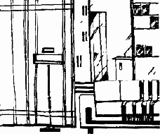 Свойства горизонтальных и вертикальных линий