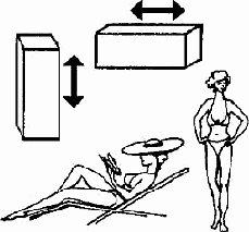 Свойства статичных, динамичных и неуравновешенных форм