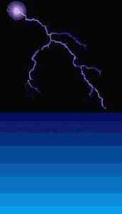 �������� ������������� ��������� � ����