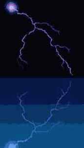 �������� ������������� ��������� � ����