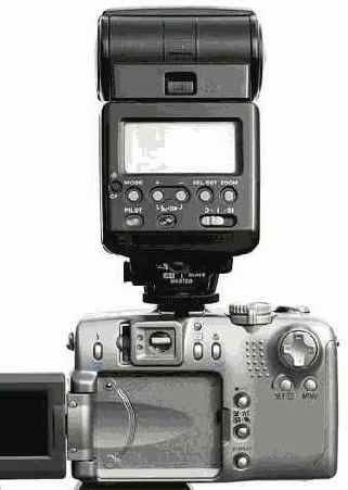 Различные типы источников света