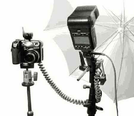 Различные типы источников света