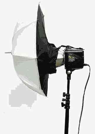 Различные типы источников света