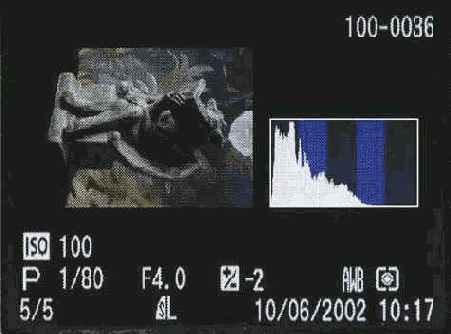 Знакомство с гистограммой