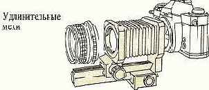 Увеличение в два с половиной раза
