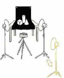 Расстояние между источником света и объектом