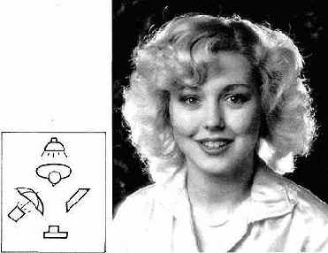 Добавление подсветки волос