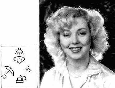 Перемещение отражателя