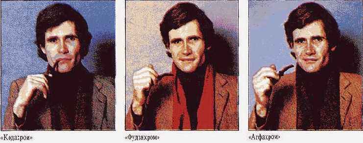 Различия в цветопередаче