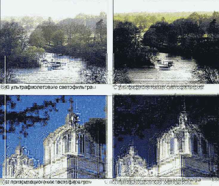 Ультрафиолетовые светофильтры
