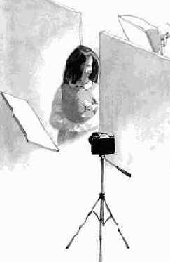 Портретная съемка