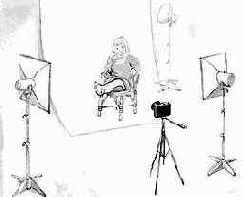 Портретная съемка