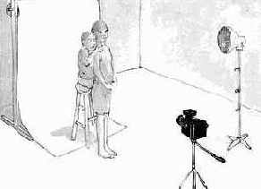 Портретная съемка