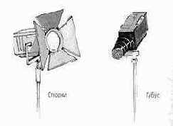 Настроение и атмосфера
