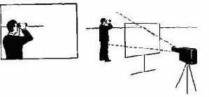 ���� ��� �������� ��������� ����������