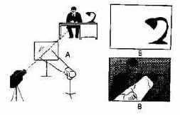 ������������� ��� �� �����