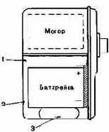 ������������� ���������� ������