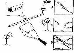 ������ ����� � ������