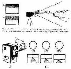 ���������� � ������� �������� ��������