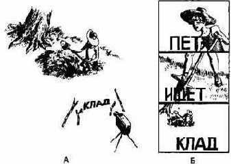 ������� �� ���� �������� ���������