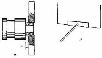 ���������� ���� ������ ���������� ����