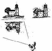 �������� � ���������