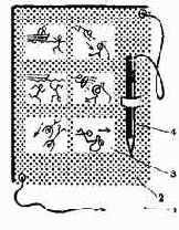 ��������� � ��������� ����������