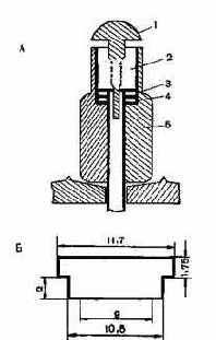 ����� ���������