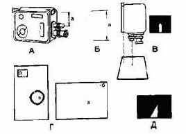 ������� ����������� ����������