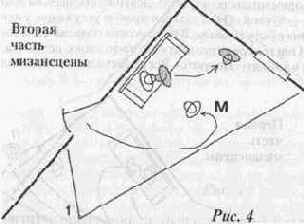 �� ������ ����� �������� ���� 