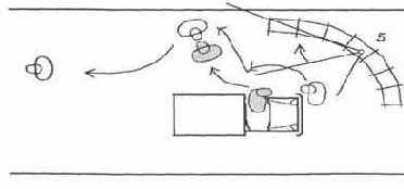 �� ������ ����� �������� ���� 