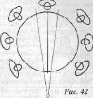 �� ������ ����� �������� ���� 