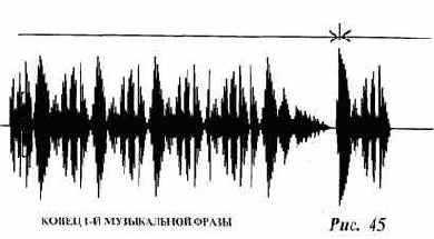 �� ������ ����� �������� ���� 