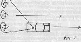 �� ������ ����� �������� ���� 