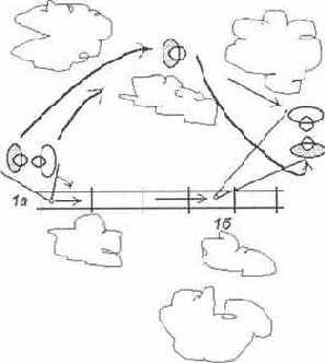 �� ������ ����� �������� ���� 