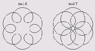 ��� ����������� ��������. ��������, �������, 