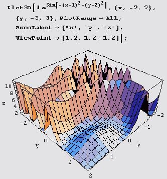 ������������� ������� ������ ������ ��������� 