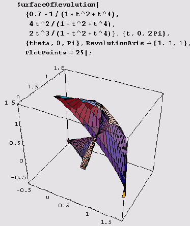 � �������� �������� ������. ��� 