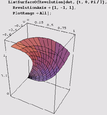 ������ 11