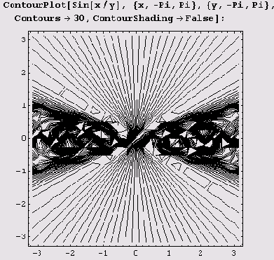 ���� �� ����� ���������� ������ 