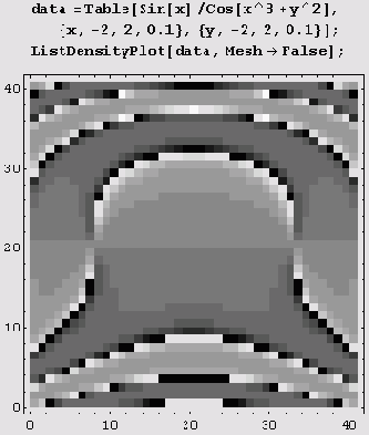 �� ��������� ������������ �����. 