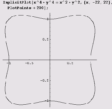 � �������� ��������� ��� ���� 