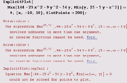 � ���� �������� ������ ��� 