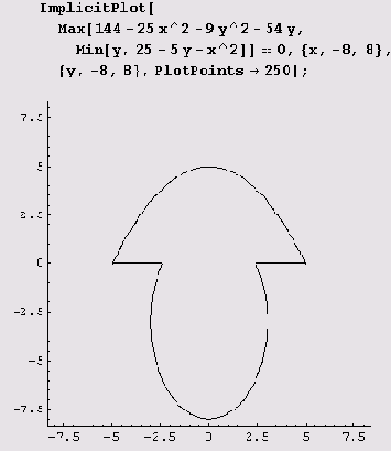 ������ 61