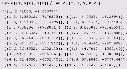 ��� �������, ����������, ����� ����������, 