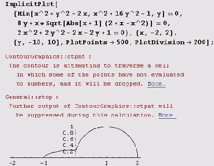 ������ �� 