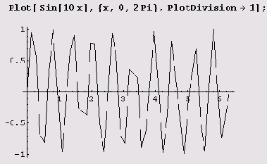 ���� �� ������������ �������� �� 