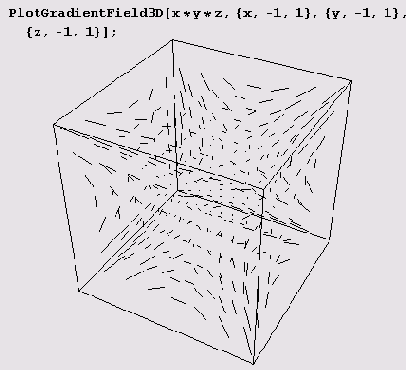 ��� �������� ����������� ��������� ����� 