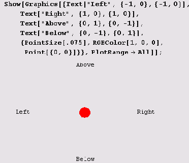 �������� dir ��������� ������� ����������� 